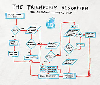 The Big Bang Theory - Friendship